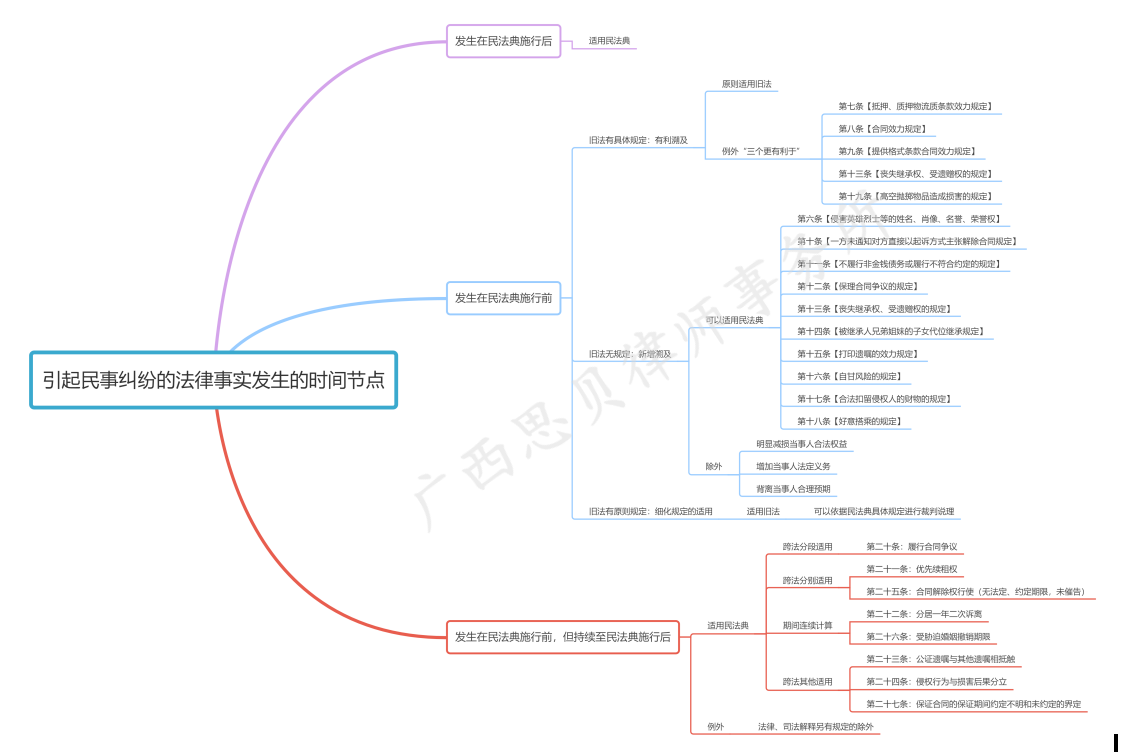 截屏2021-03-04 16.28.48.png